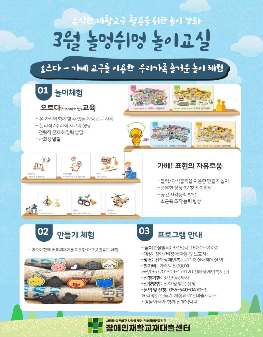 Description