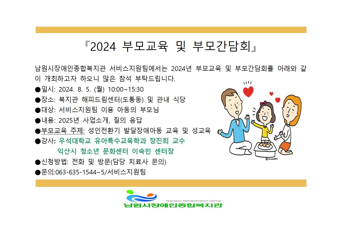 Description