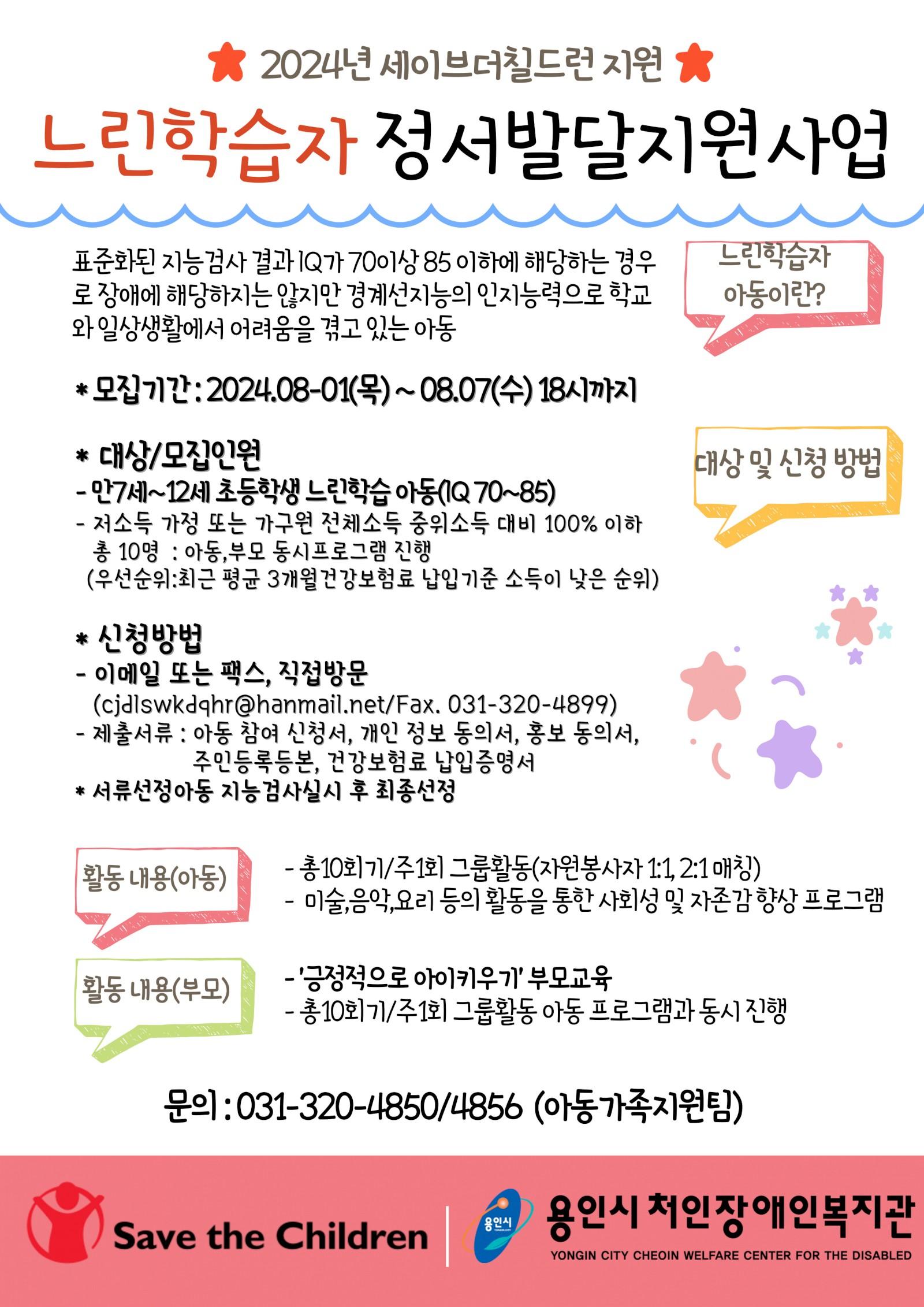 Description