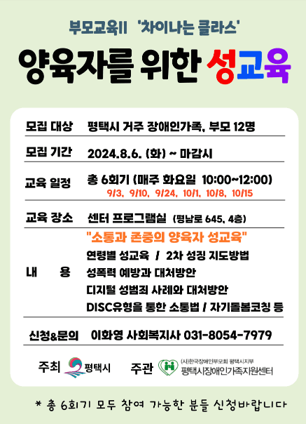 Description