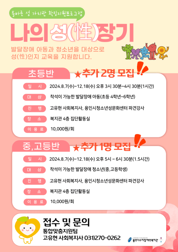 Description