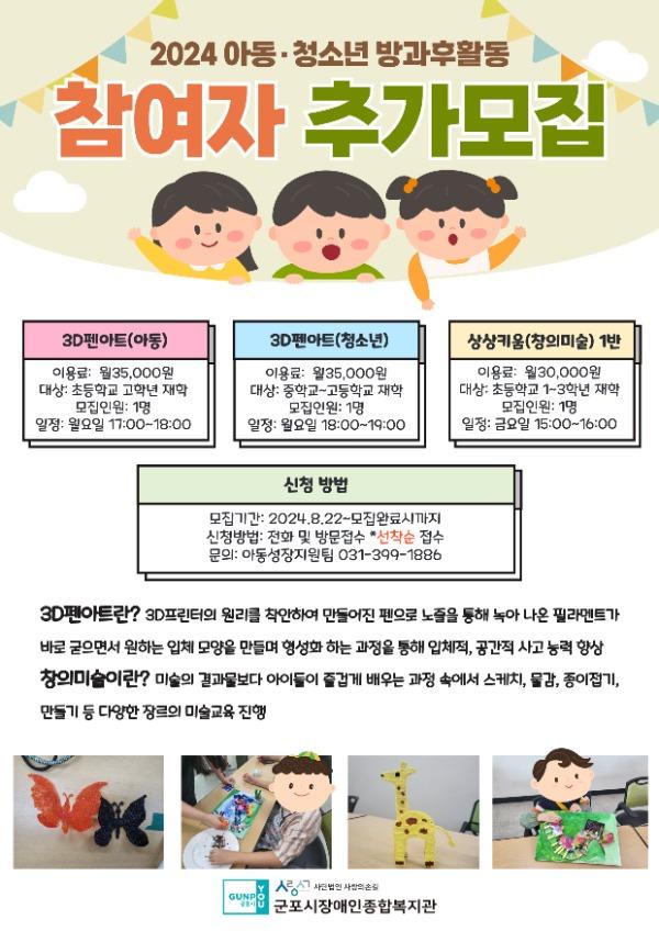 Description