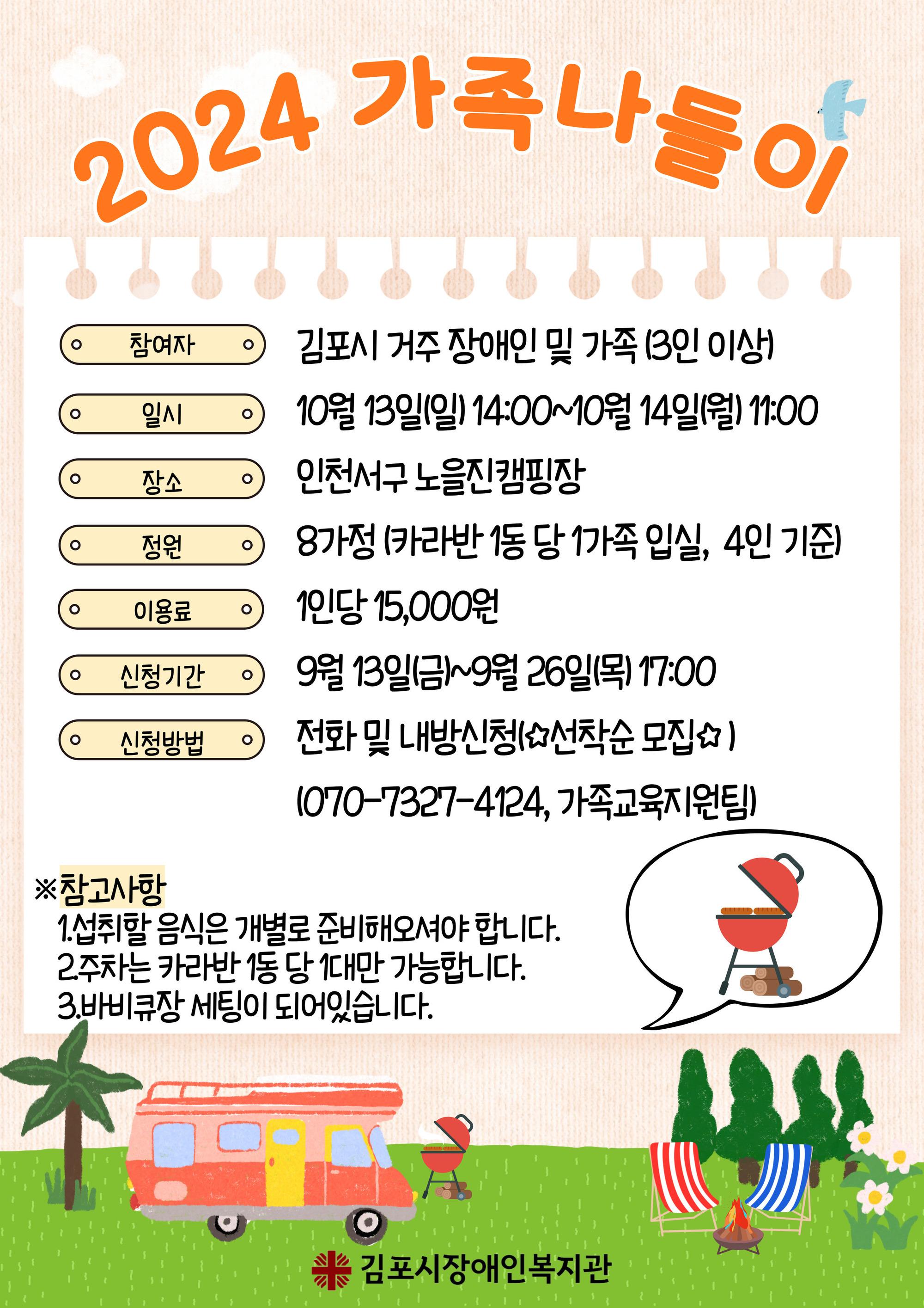 Description